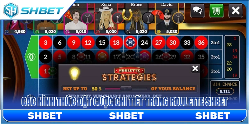 Roulette SHBET – Cách Chơi Vòng Quay Và Chia Vốn Cơ Bản 3 Các tùy chọn xuống tiền trong roulette SHBET